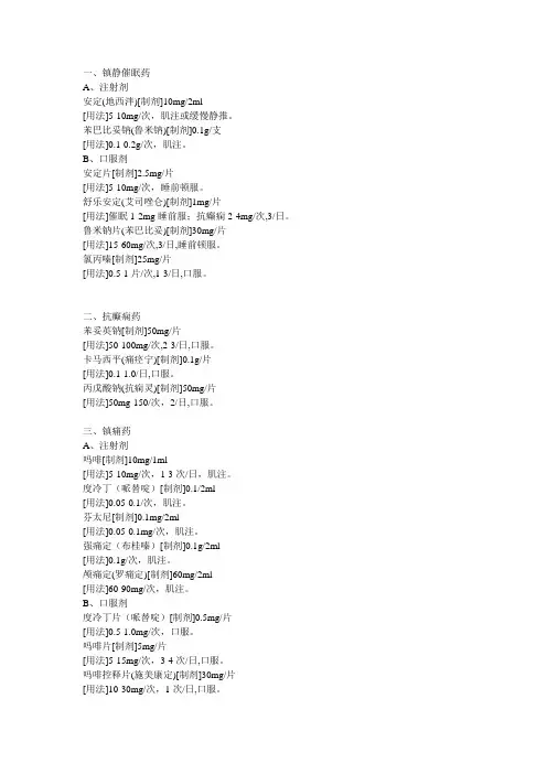 神经内科常用药