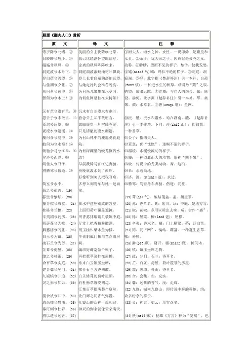 屈原《湘夫人》注释、翻译,鉴赏