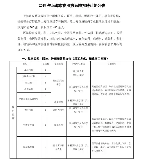 2019年上海市皮肤病医院招聘计划公告