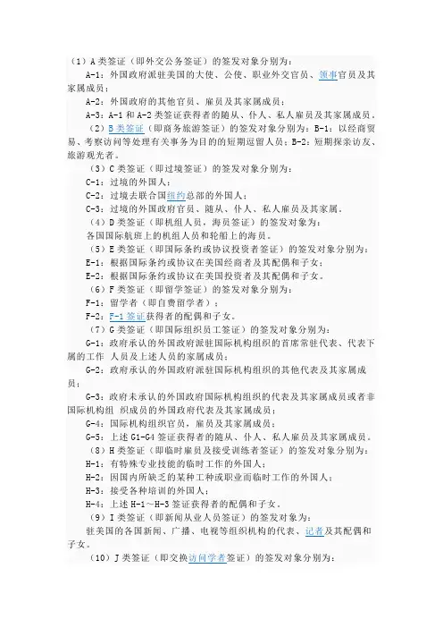 各种类型的签证