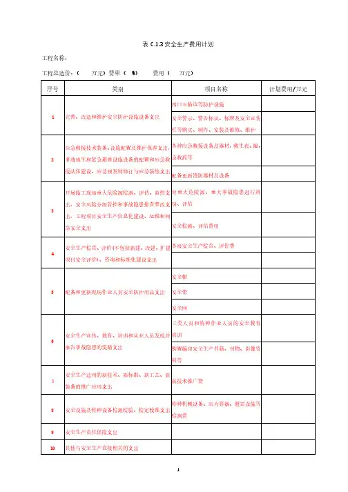 《安全生产费用计划》、《安全生产费用使用台账》及表格填写说明