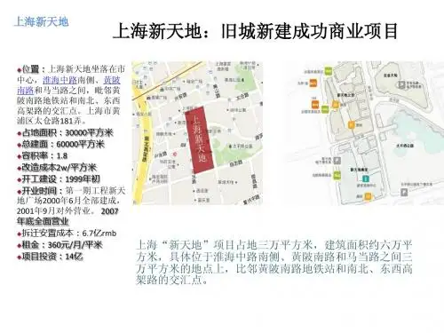 上海新天地