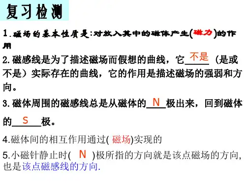 2018北京课改版物理九年12.2《通电螺管的磁场》ppt课件1