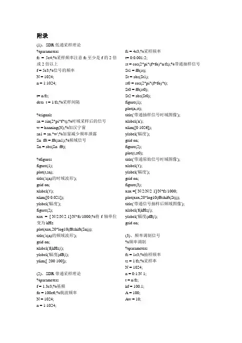 软件无线电实验matlab程序