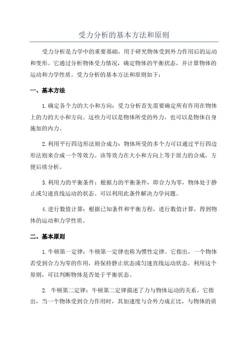 受力分析的基本方法和原则