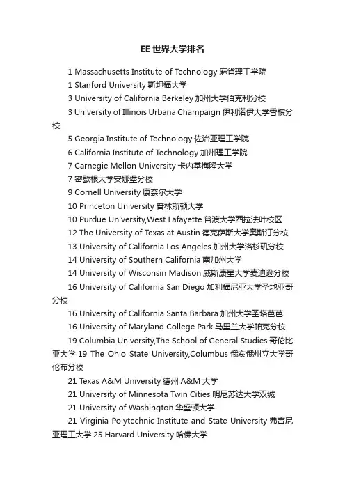 EE世界大学排名