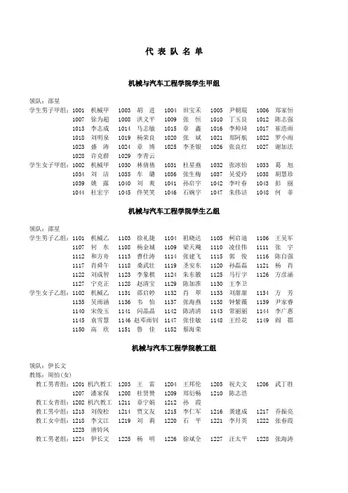 代表队名单