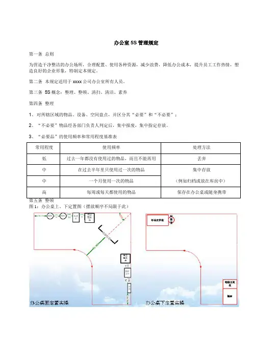 办公室5S管理规定(实用含图片)