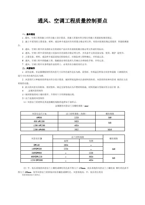 通风、空调工程质量控制要点