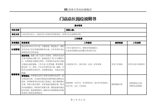 门店店长岗位说明书