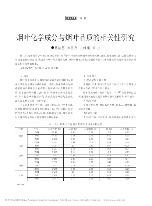 烟叶化学成分与烟叶品质的相关性研究