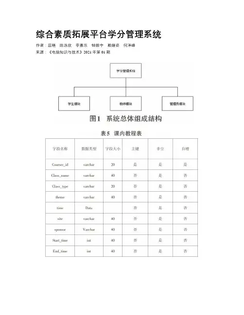 综合素质拓展平台学分管理系统