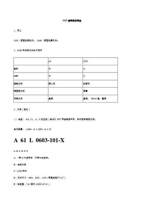 SMT物料知识培训