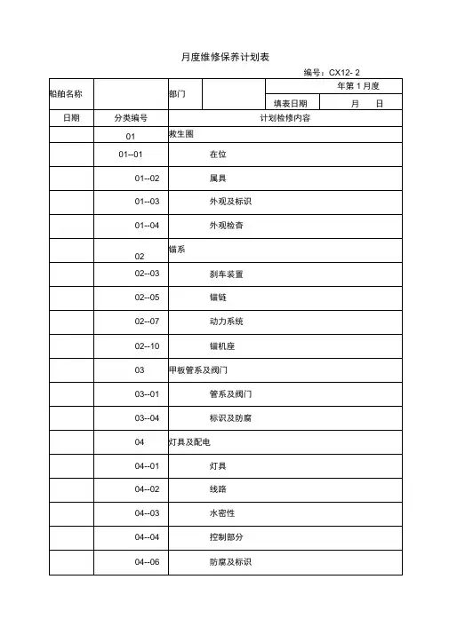 甲板部月度维修保养计划表