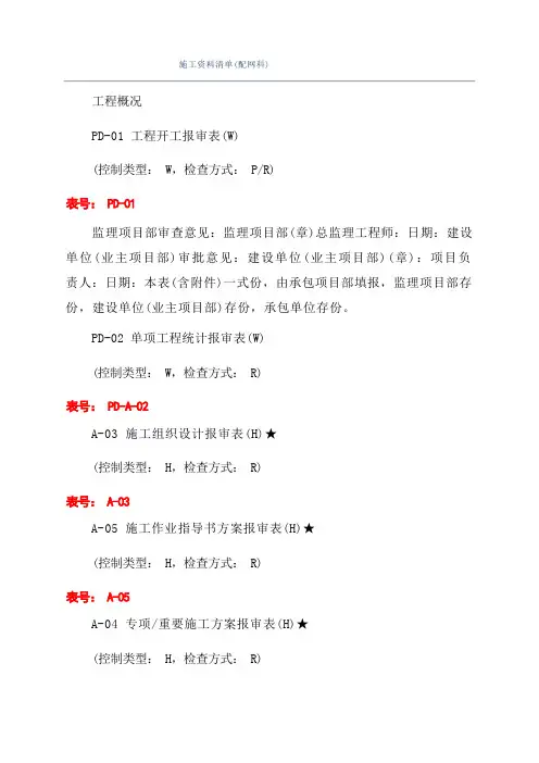 施工资料清单(配网科)