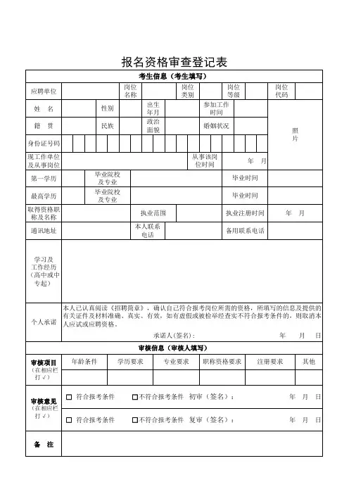 报名资格审查登记表