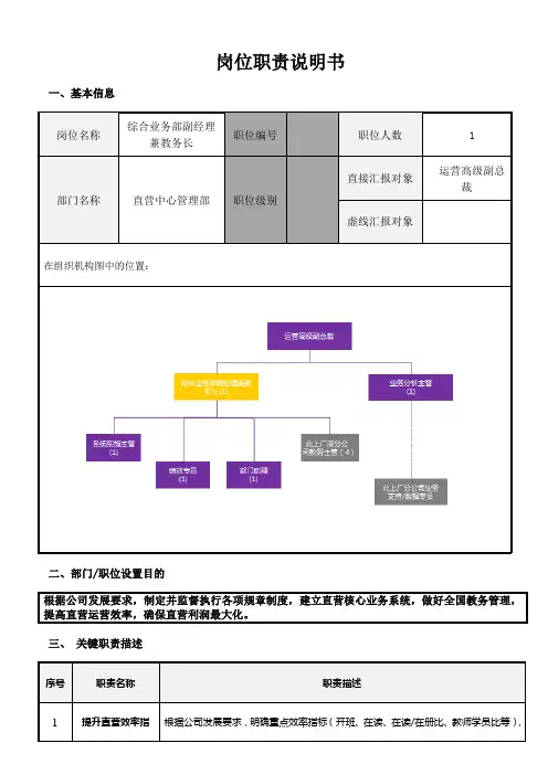 综合业务部副经理兼教务长美国上市k12教育公司JD岗位职责说明书