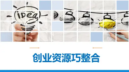 创新创业实践能力训练 模块六