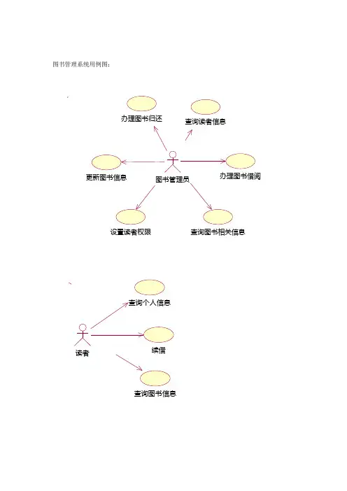 用例图