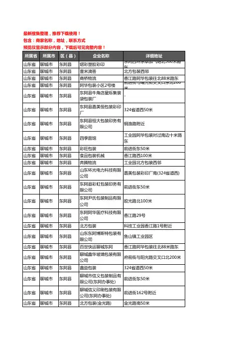 新版山东省聊城市东阿县包装企业公司商家户名录单联系方式地址大全27家