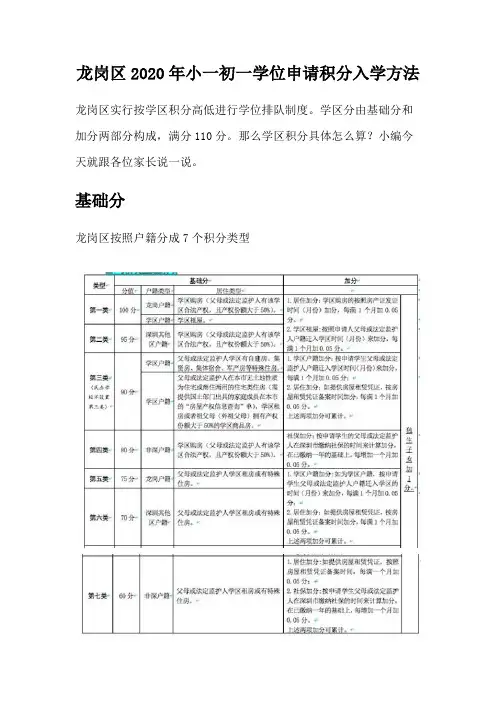 深圳龙岗区2020年小一初一学位申请积分入学方法 (2)