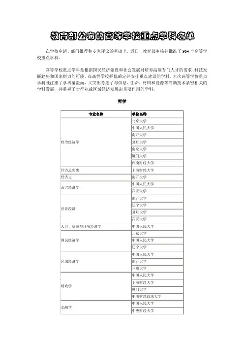 教育部公布的高等学校重点学科名单