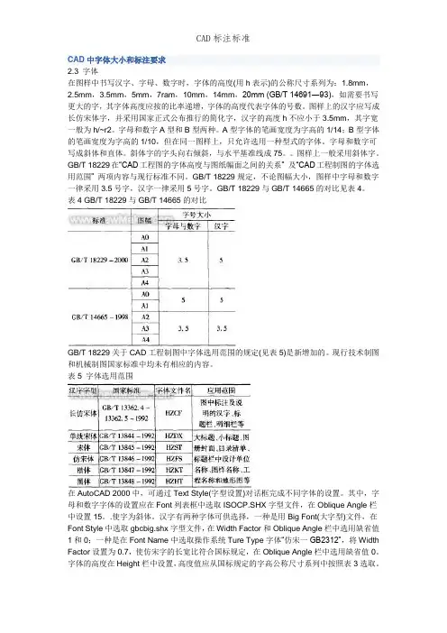 CAD标注标准