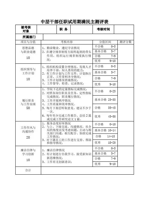 中层干部任职试用期满民主测评表