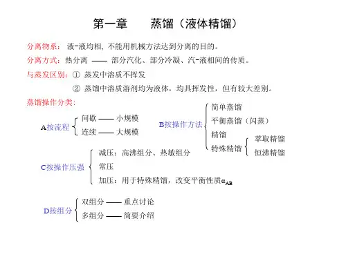 第九章精馏.ppt