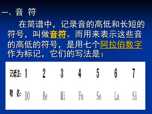 简谱乐理知识课件1