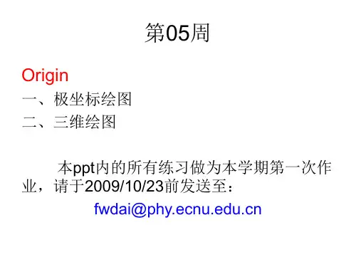 origin极坐标 三维绘图