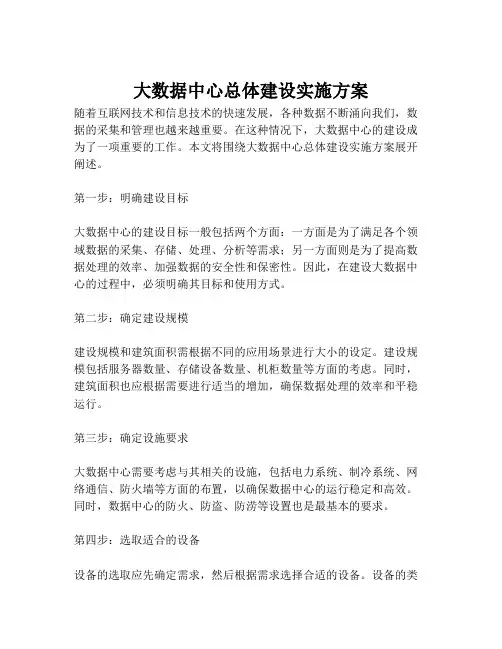 2023-大数据中心总体建设实施方案-1