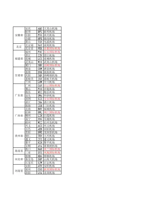 最新国内机场三字代码