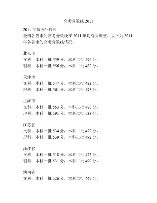 高考分数线2011