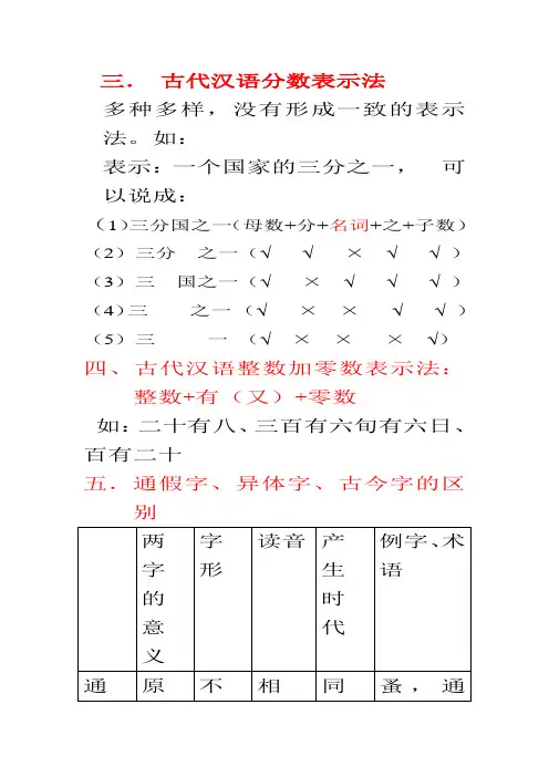 古代汉语常识
