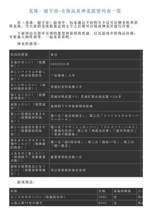 龙珠：超宇宙全饰品及神龙愿望列表一览