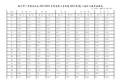 高2014级高一下期课程表