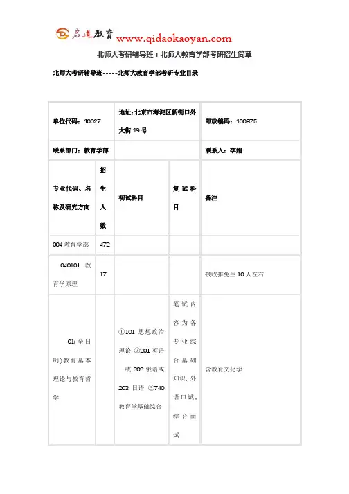 北师大考研辅导班：北师大教育学部考研招生简章