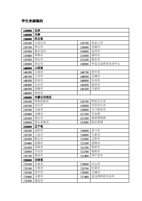 【免费下载】学生体质健康测试信息学生来源编码