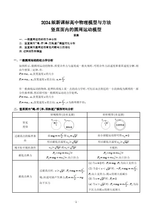 竖直面内的圆周运动模型(解析版)--2024届新课标高中物理模型与方法
