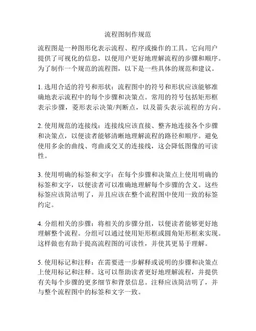 流程图制作规范