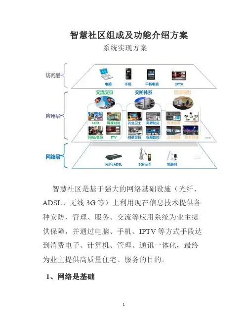 智慧社区组成及功能介绍