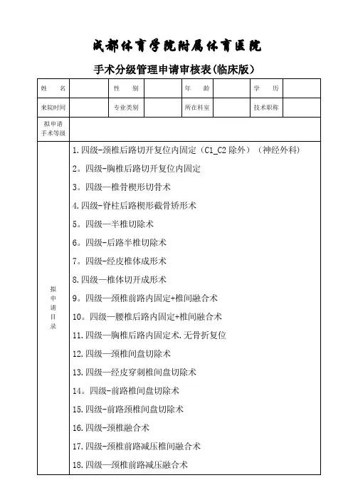 手术分级管理申请表(个人)