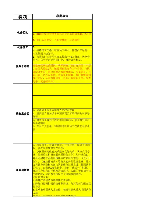 评优人员颁奖词(修改版