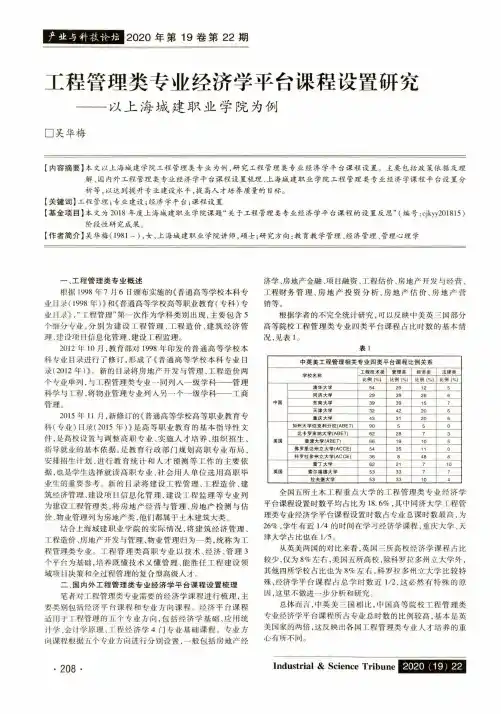 工程管理类专业经济学平台课程设置研究——以上海城建职业学院为例