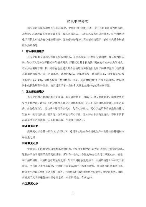 常见电炉分类