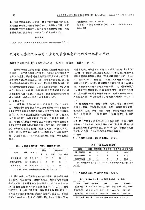 不同药物雾化吸入治疗儿童支气管哮喘急性发作疗效观察与护理