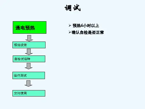大金VRVⅢ调试维修培训教材