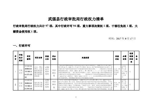武强县行政审批局行政权力清单