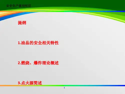安全生产基础知识培训课件(44页)